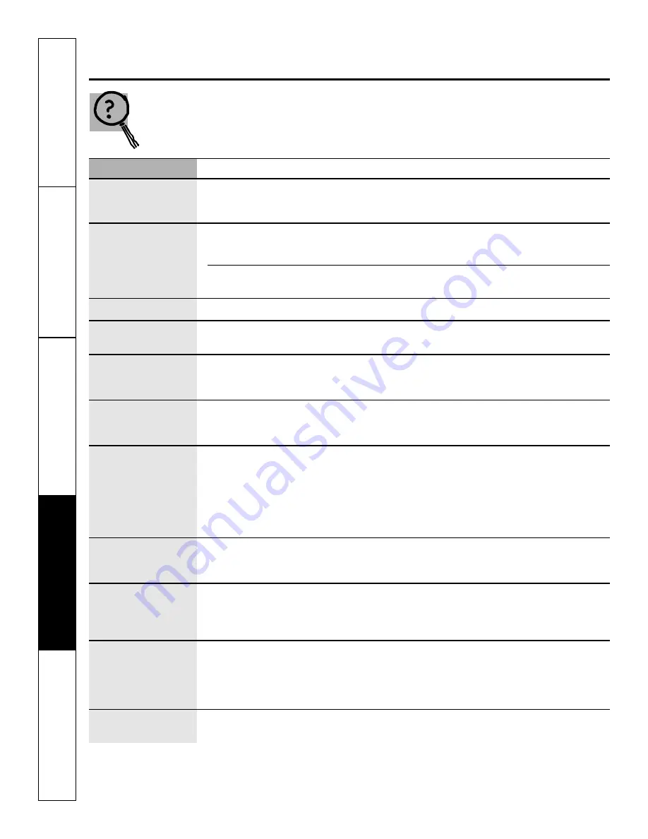 GE JD966 Owner'S Manual Download Page 36