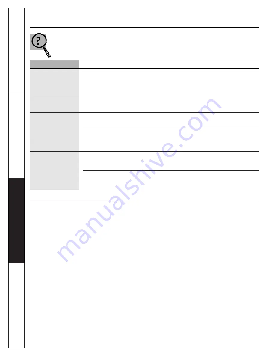 GE JE1390 Owner'S Manual Download Page 32