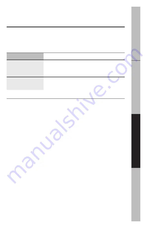 GE JE1460 Owner'S Manual Download Page 33