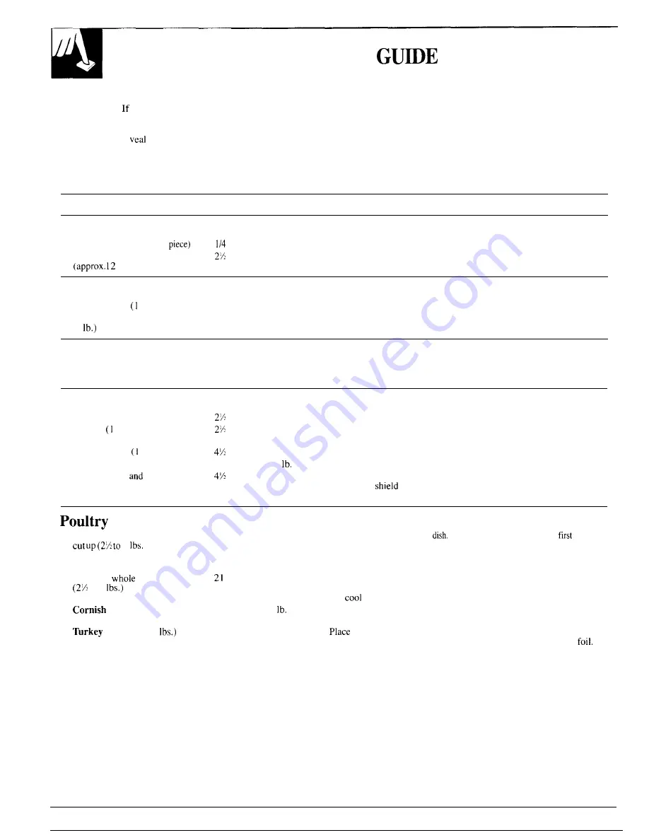 GE JE1468L Use And Care & Cooking Manual Download Page 32