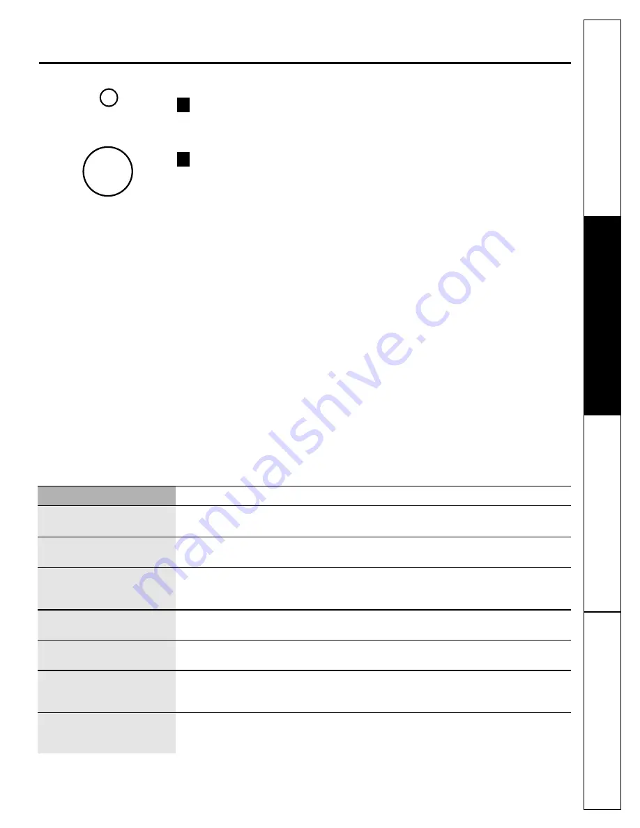 GE JE1590 Owner'S Manual Download Page 15