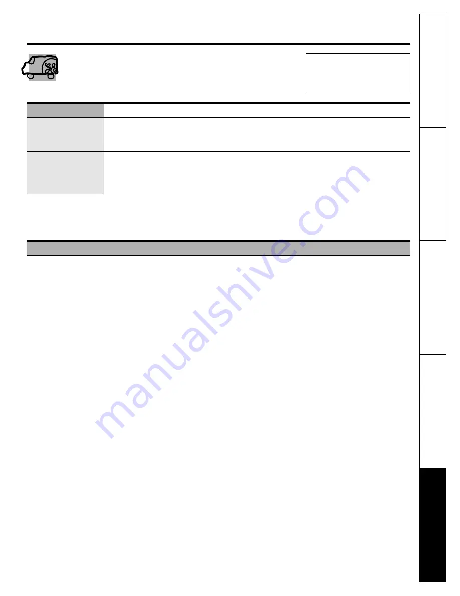 GE JE1590 Owner'S Manual Download Page 31