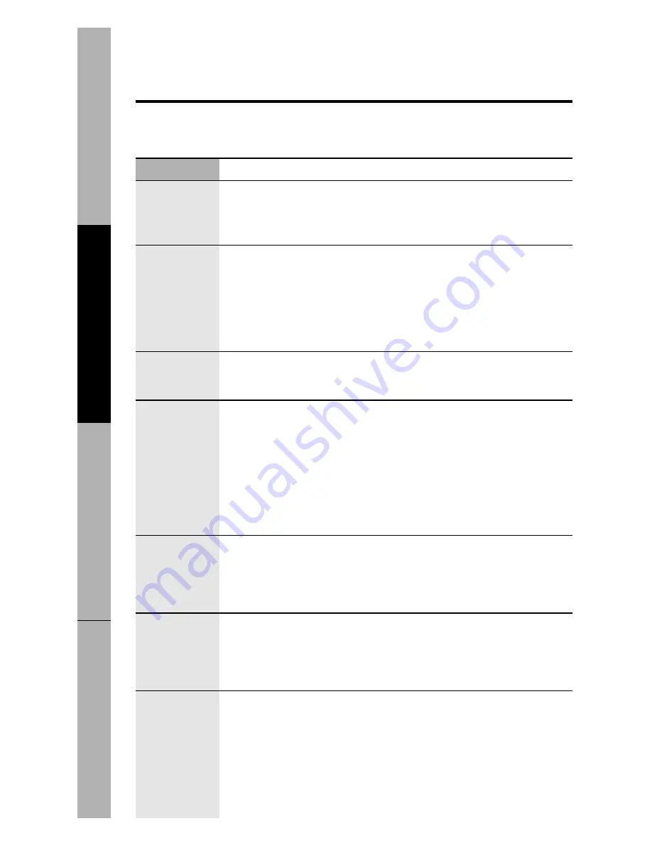 GE JE1660 Owner'S Manual Download Page 16