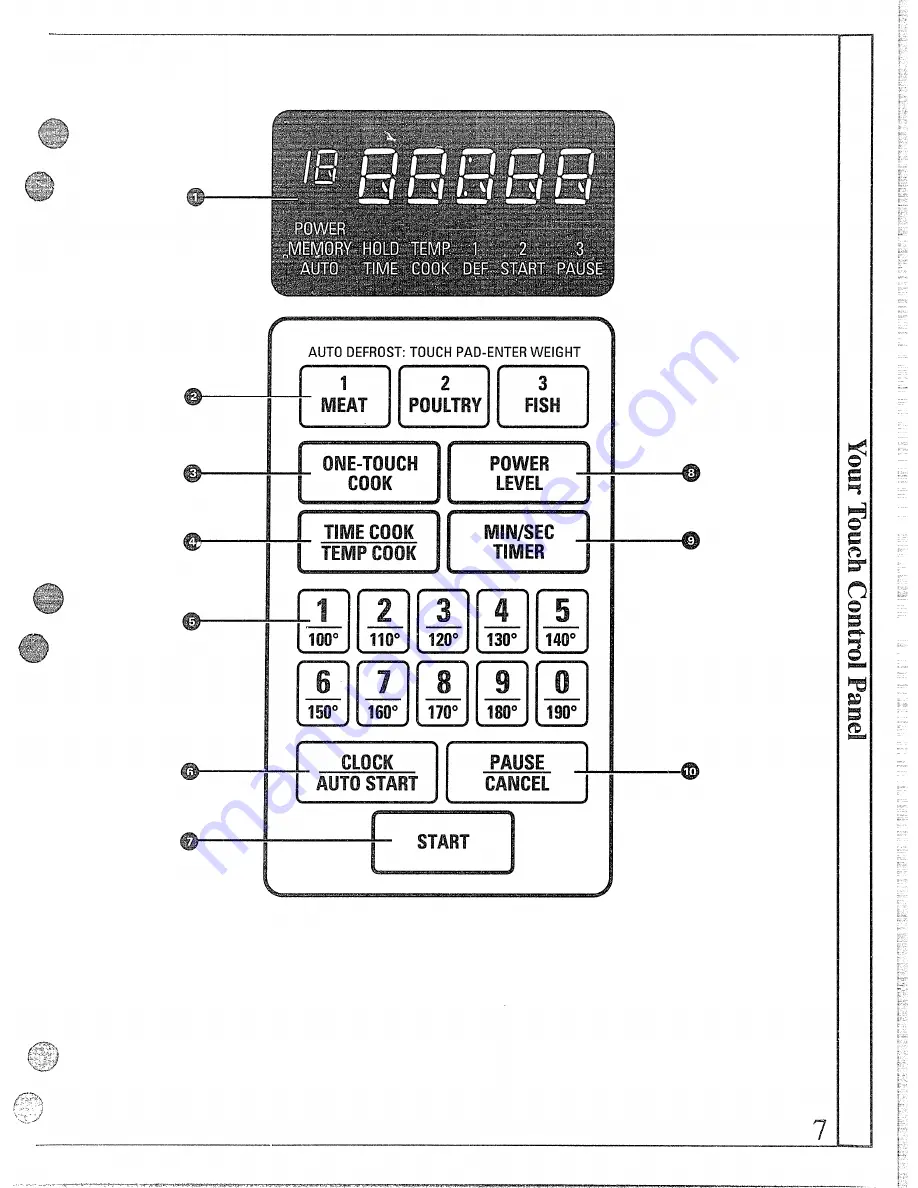 GE JE85T Use And Care & Cooking Manual Download Page 7