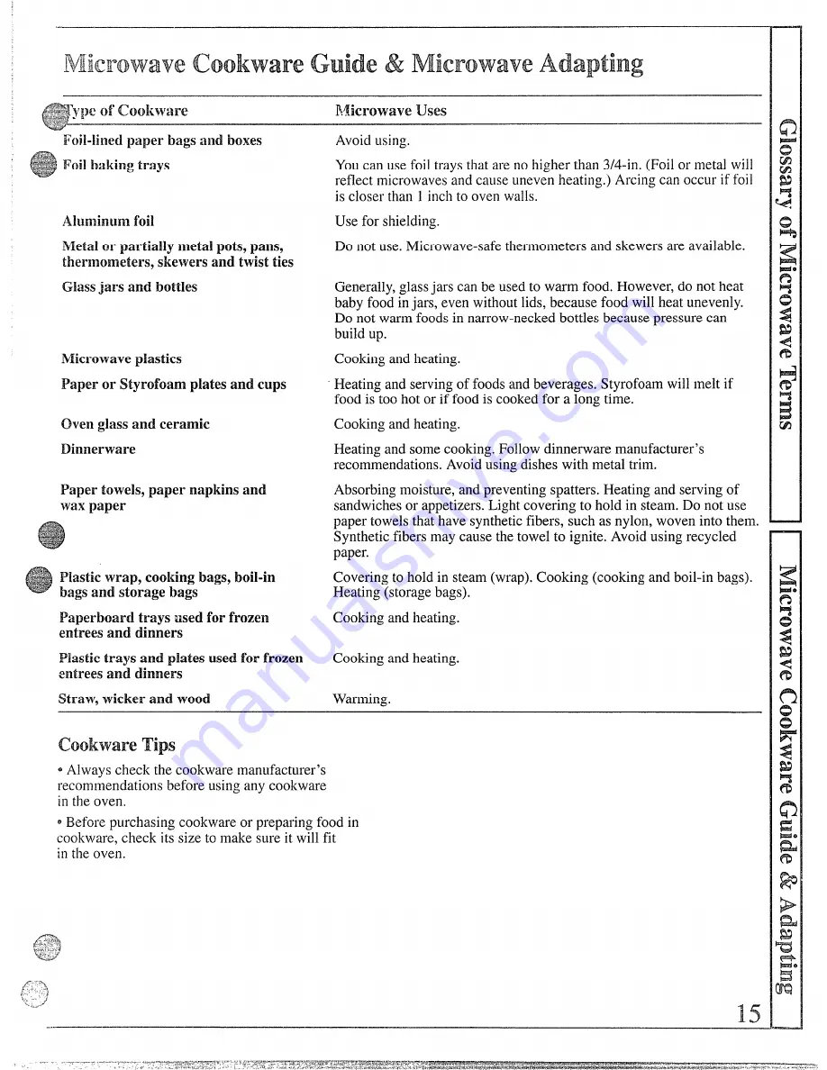 GE JE85T Use And Care & Cooking Manual Download Page 15