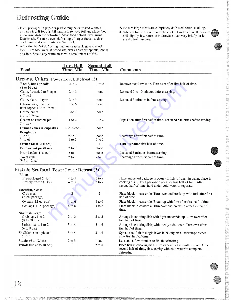 GE JE85T Use And Care & Cooking Manual Download Page 18