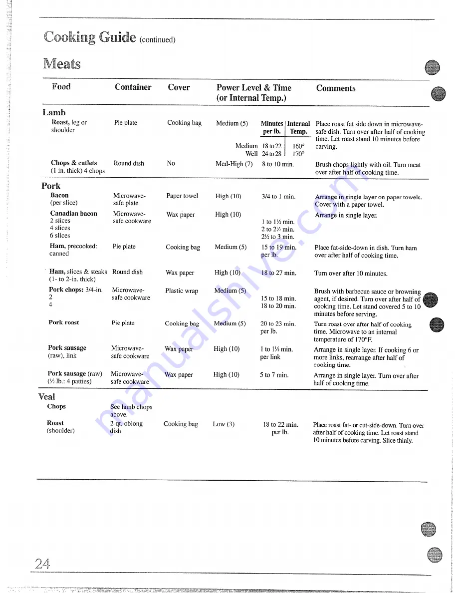 GE JE85T Use And Care & Cooking Manual Download Page 24