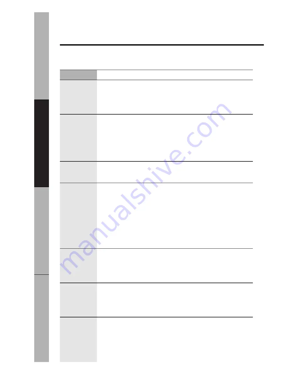 GE JEM31 Owner'S Manual Download Page 18