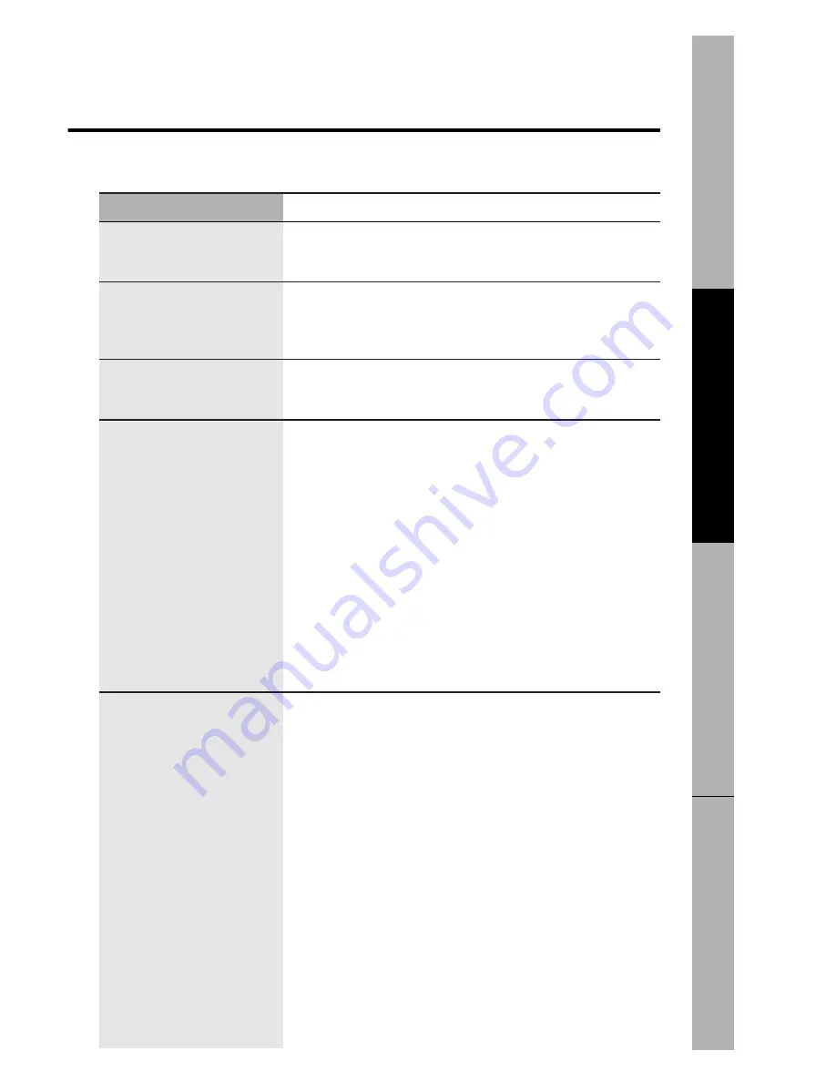 GE JEM31 Owner'S Manual Download Page 21