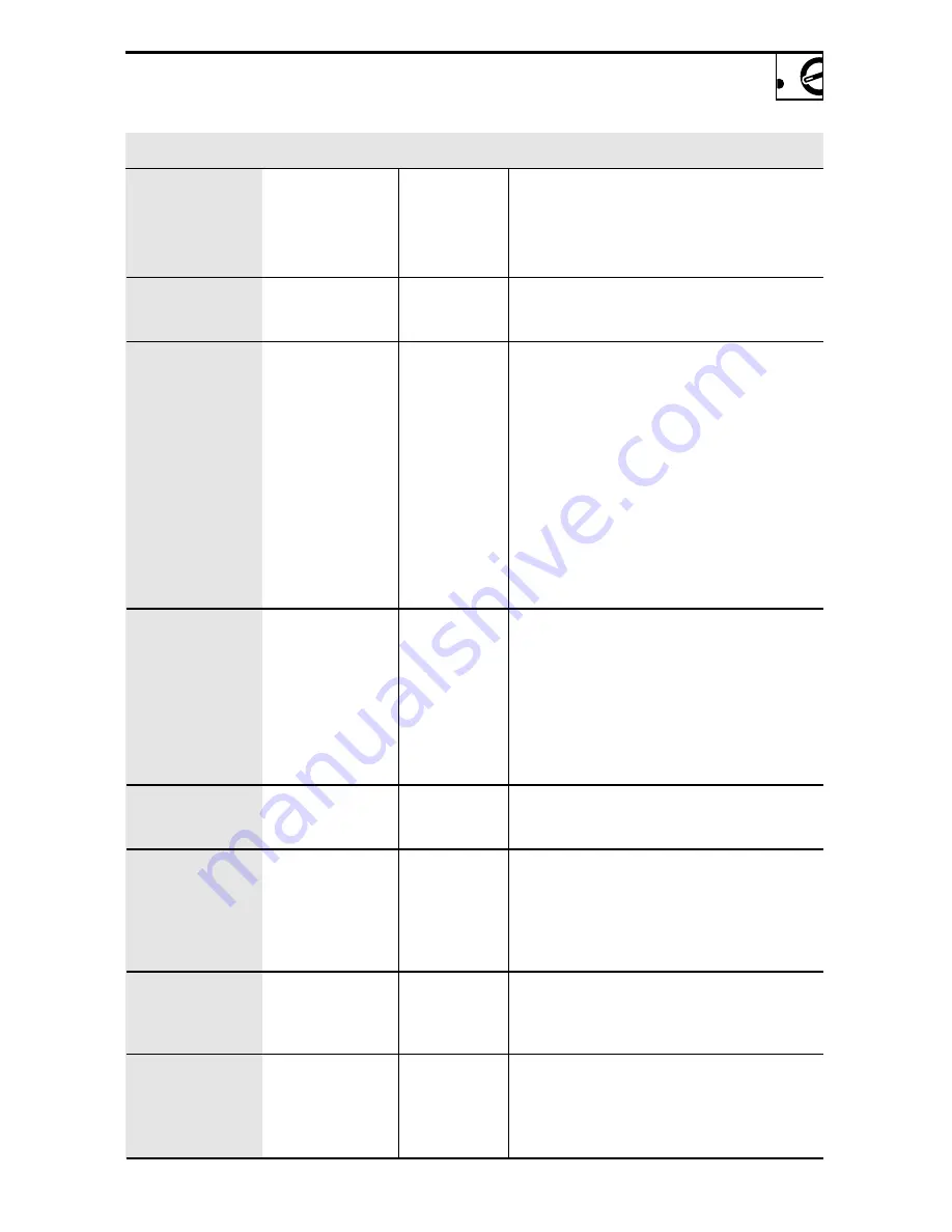 GE JES0736 Owner'S Manual Download Page 49