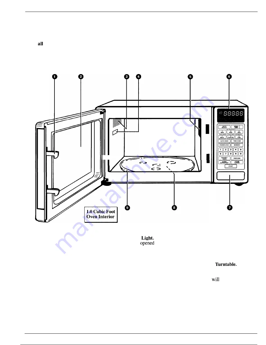 GE JES1022TW Use And Care Manual Download Page 6