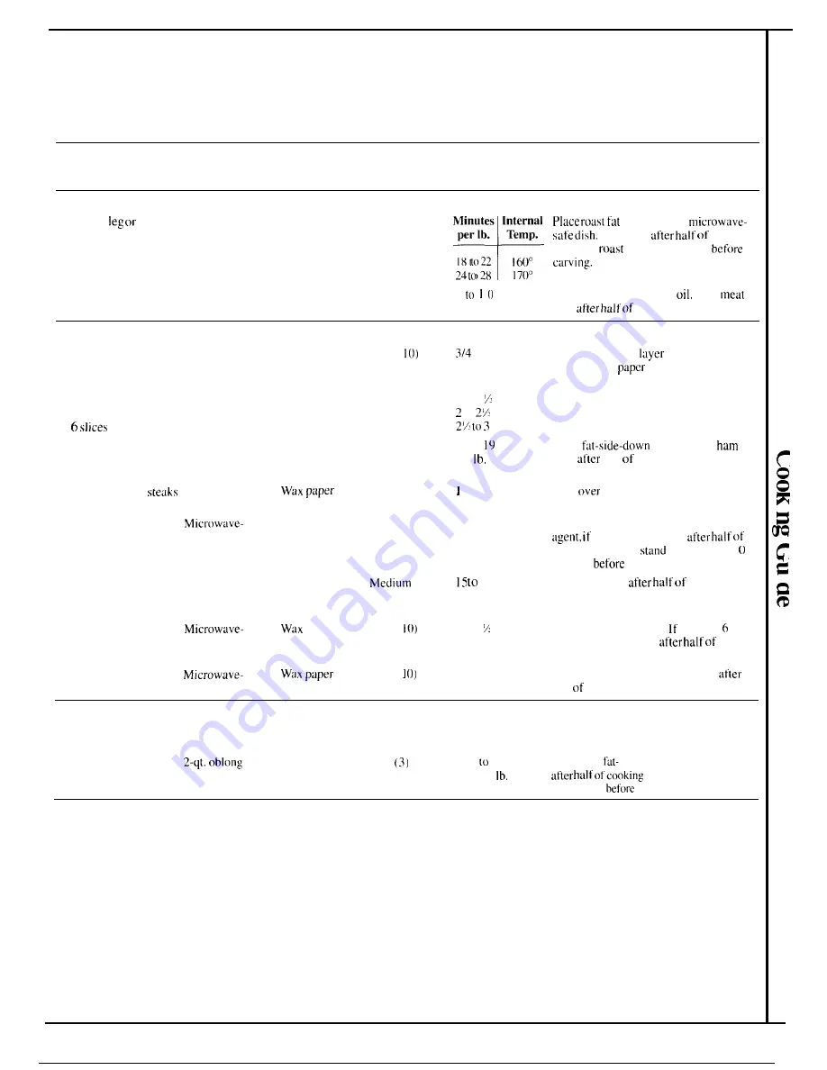 GE JES1022TW Скачать руководство пользователя страница 25