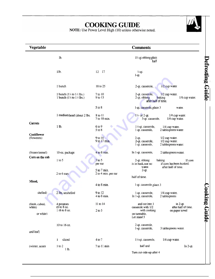 GE JES1030TW Use And Care And Cooking Manual Download Page 19