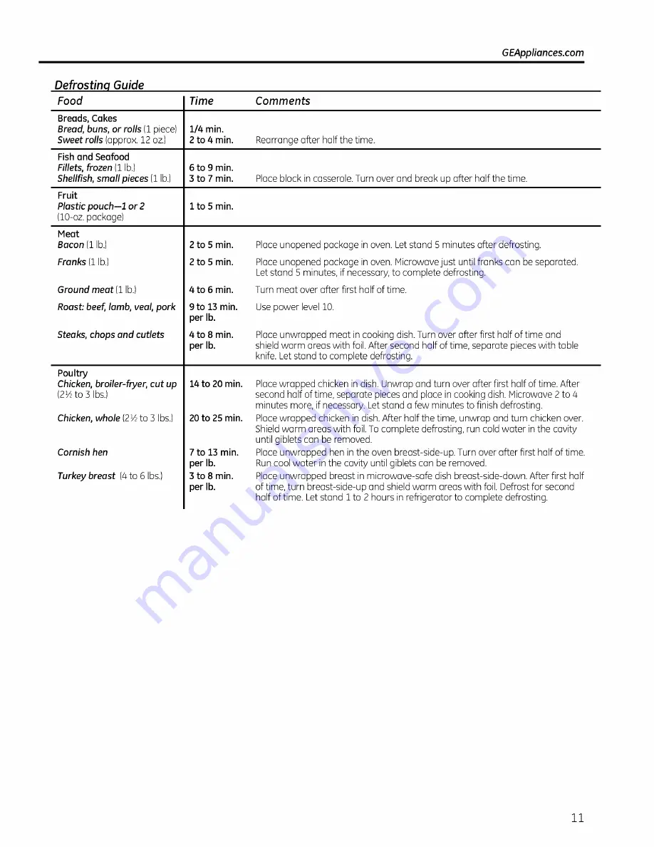 GE JES1139 Owner'S Manual Download Page 35