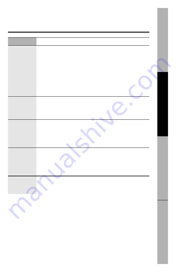 GE JES1160 Owner'S Manual Download Page 53