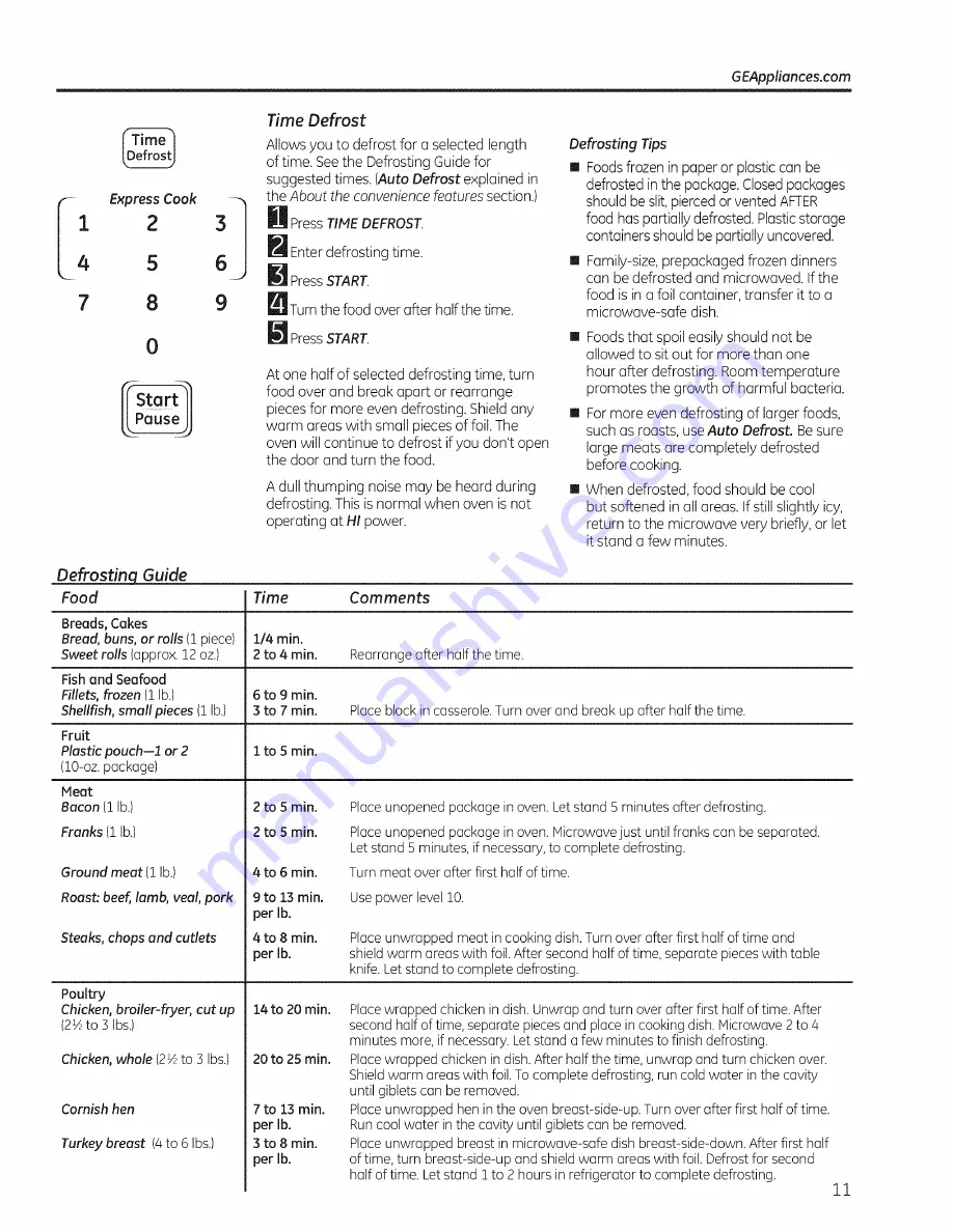 GE JES740 Owner'S Manual Download Page 11