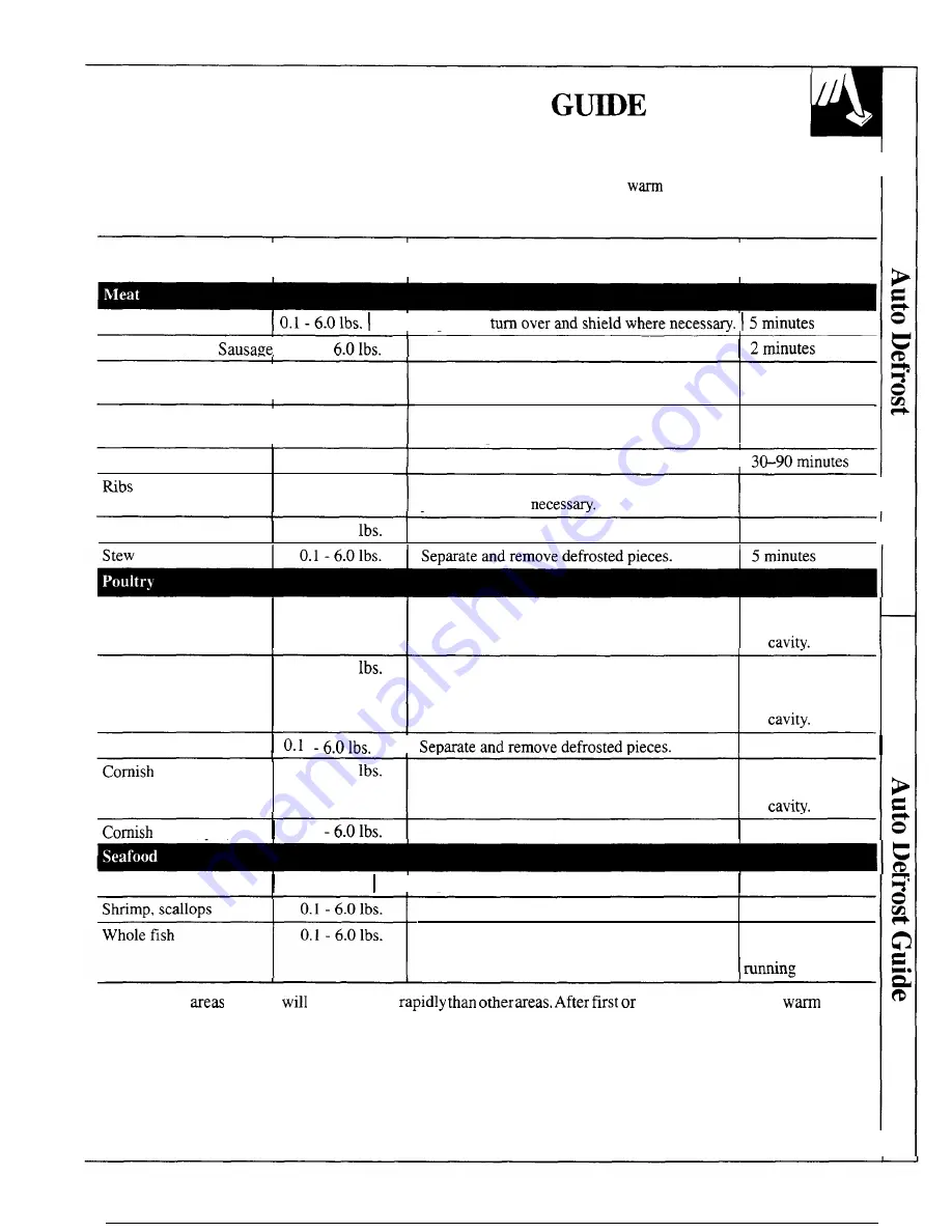 GE JES84T Use And Care & Cooking Manual Download Page 15