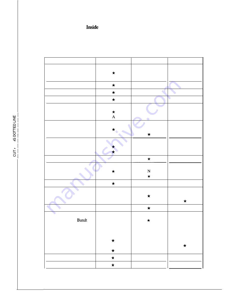 GE JET322H Use And Care Manual Download Page 17