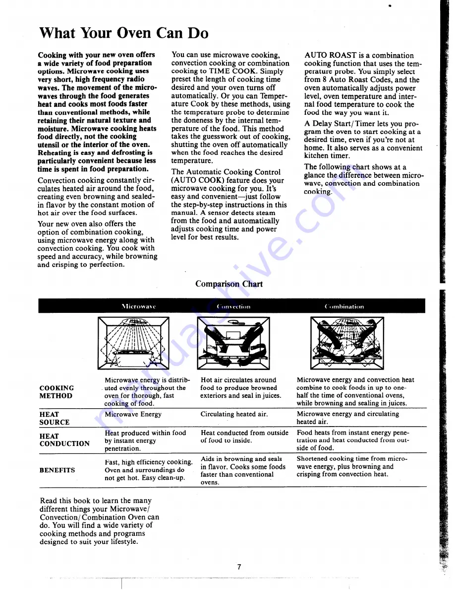 GE JET340D Use And Care Manual Download Page 7