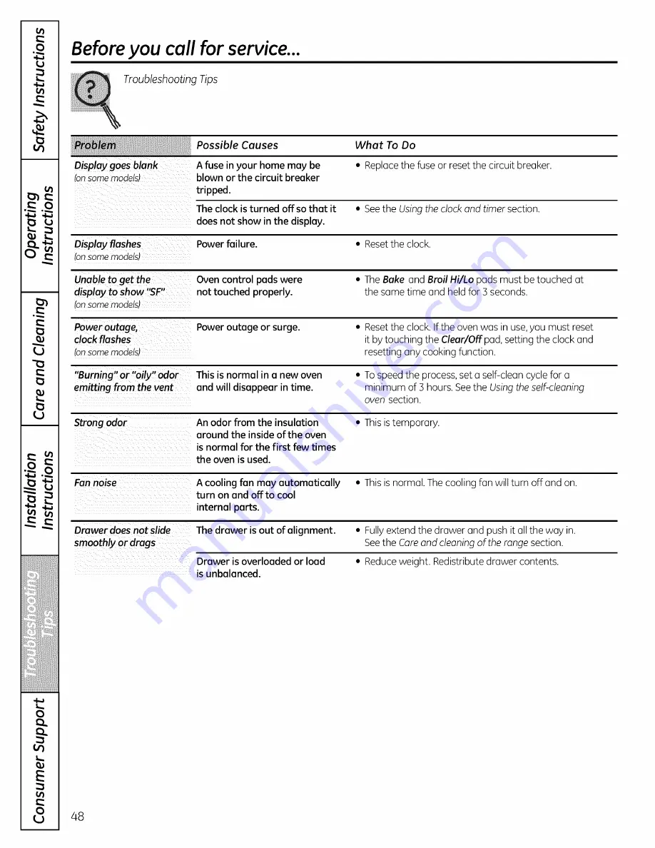 GE JGB280 Owner'S Manual & Installation Instructions Download Page 48