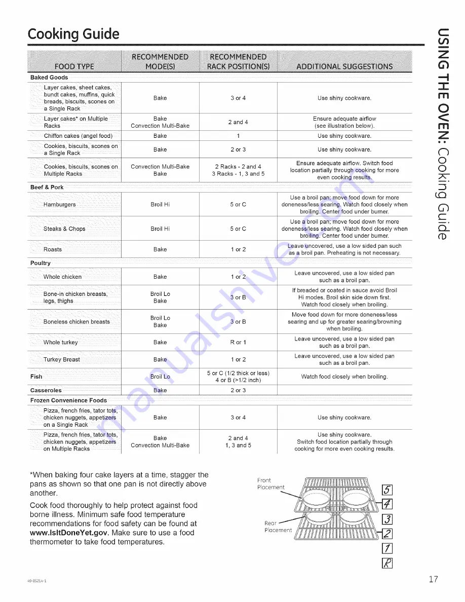 GE JGB620DEF1BB Owner'S Manual Download Page 17