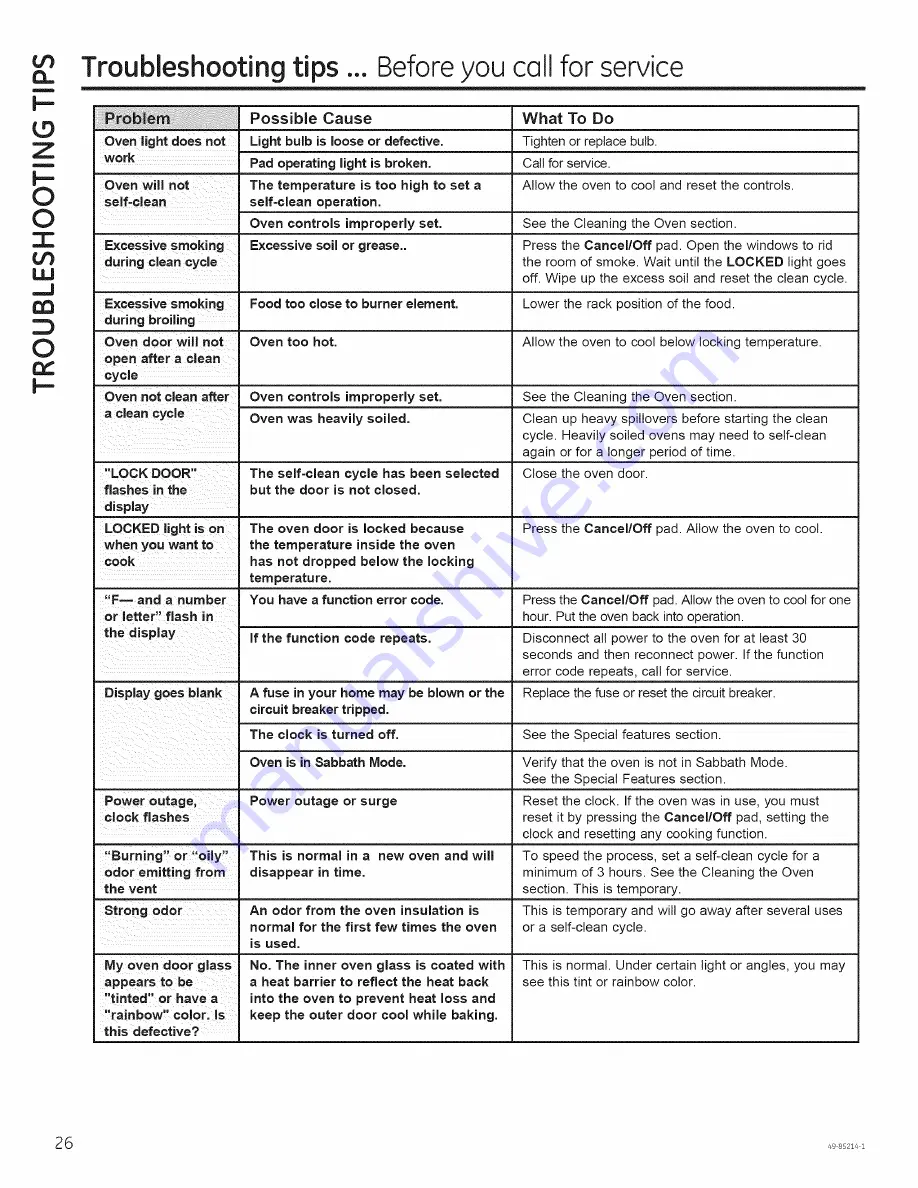 GE JGB620DEF1BB Owner'S Manual Download Page 26