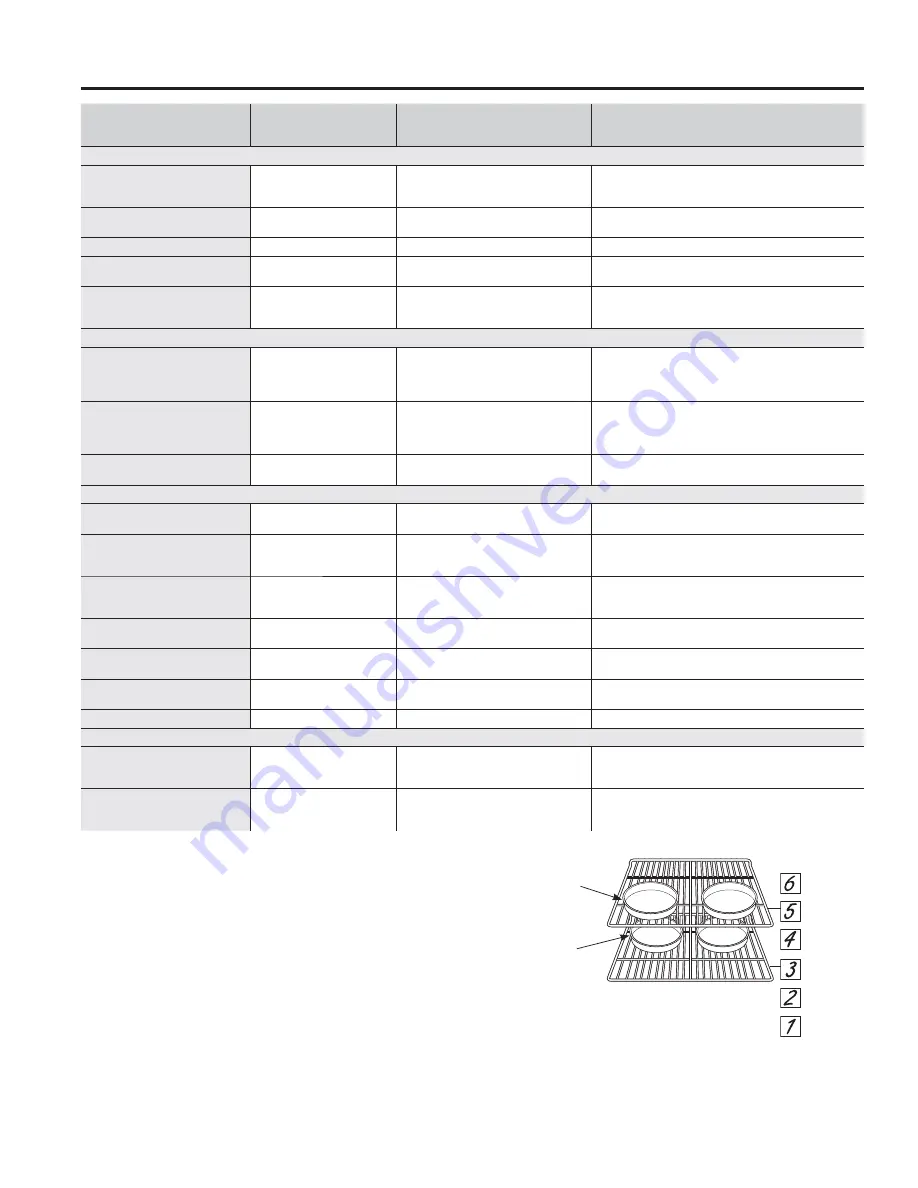 GE JGB635 Owner'S Manual Download Page 44