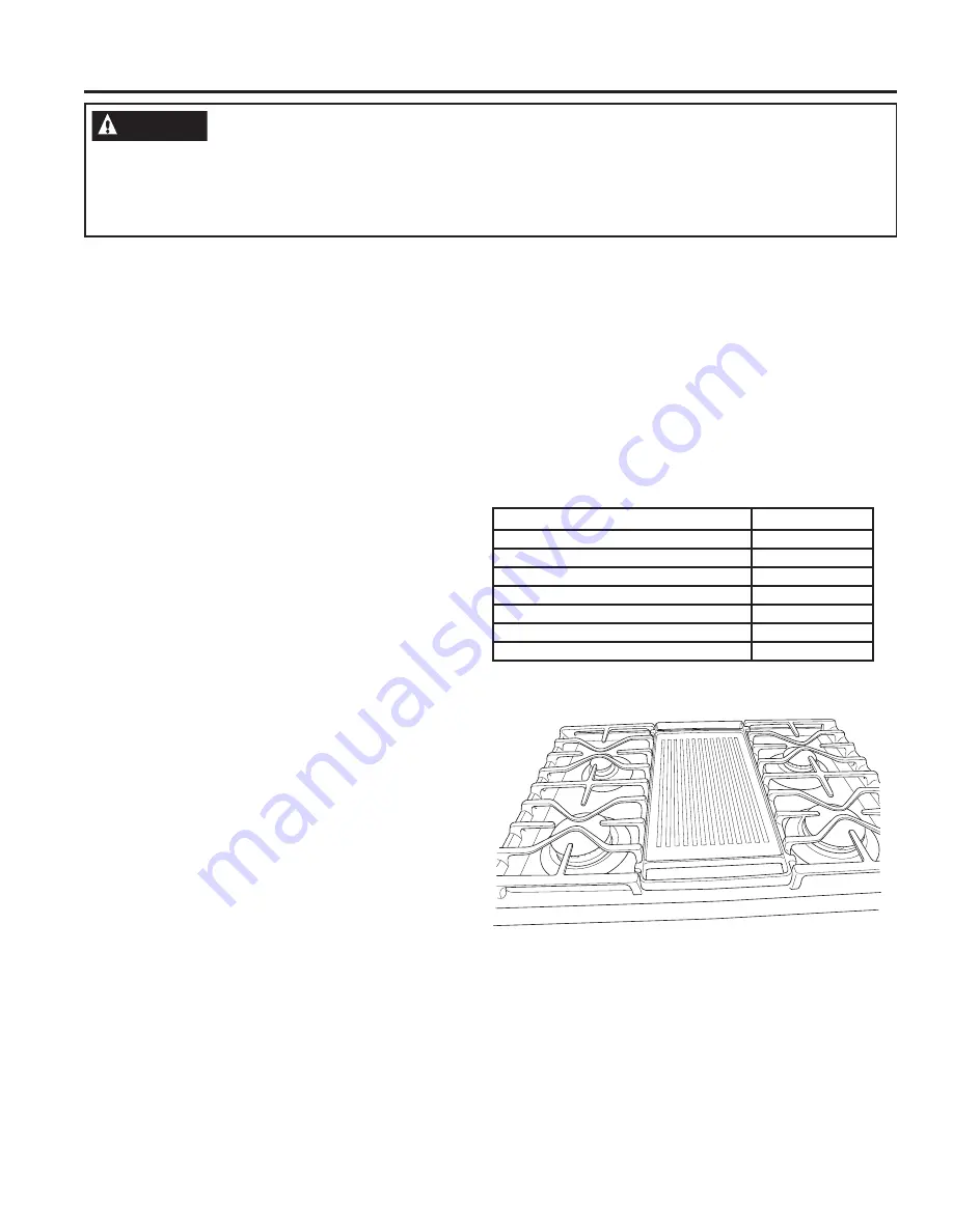 GE JGB645DEKWW Owner'S Manual Download Page 12