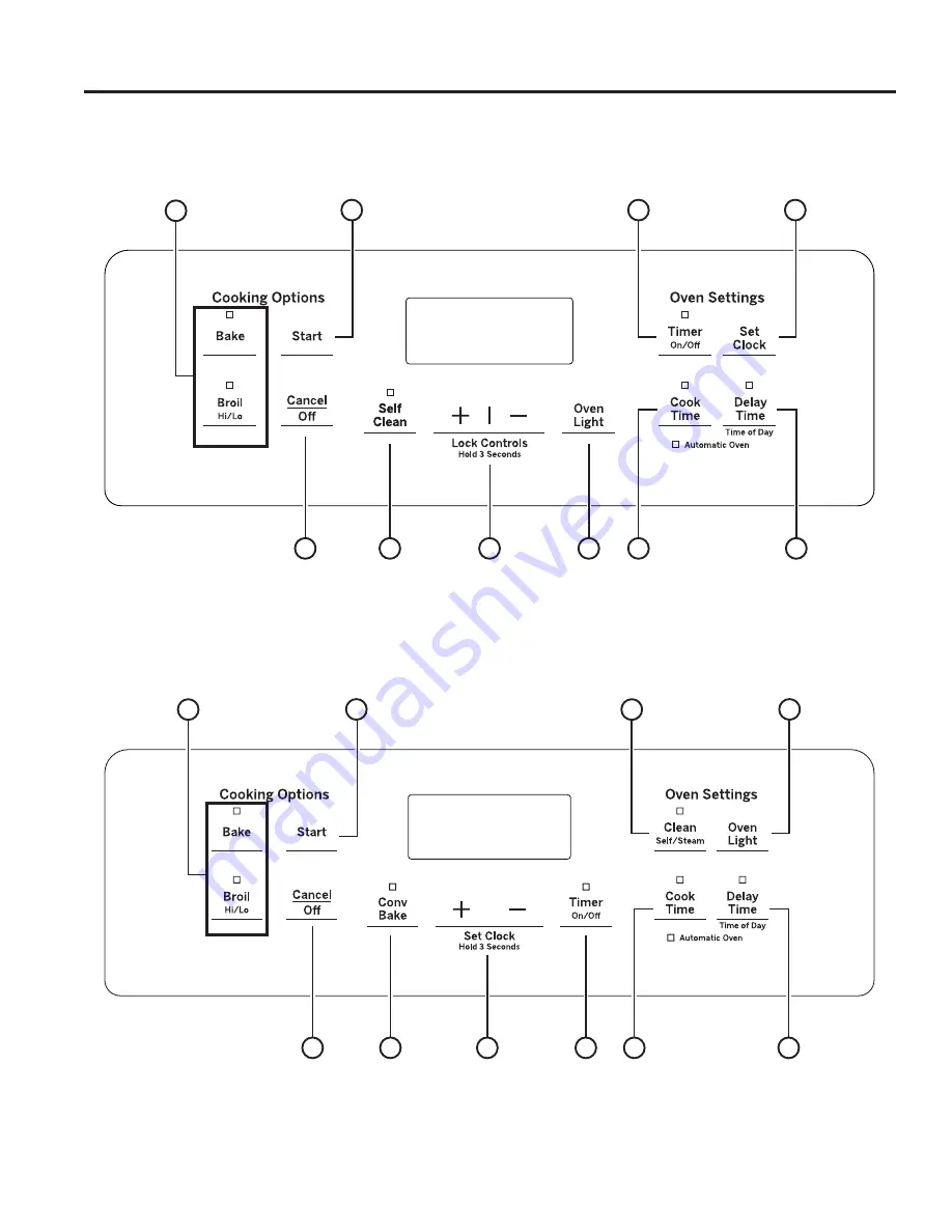 GE JGB645DEKWW Owner'S Manual Download Page 14