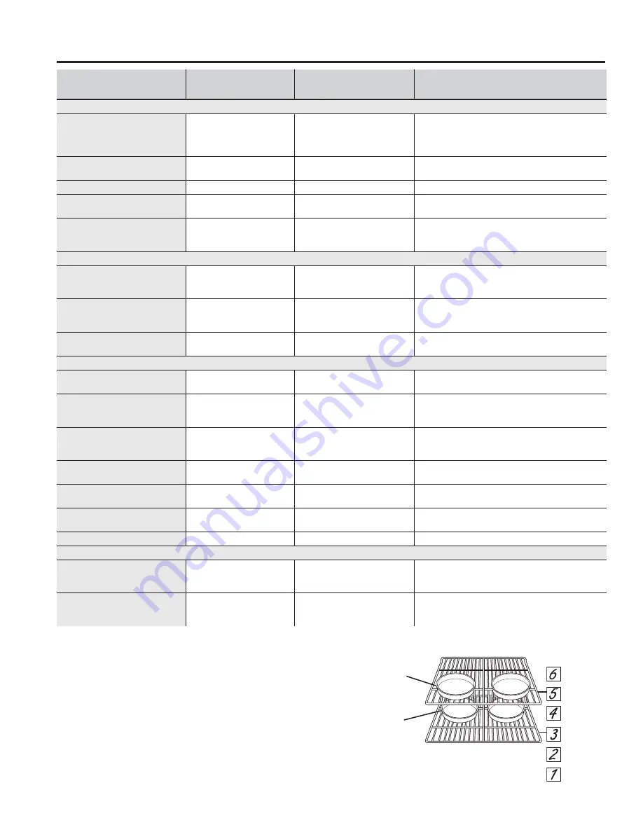 GE JGB660DEJWW Owner'S Manual Download Page 20