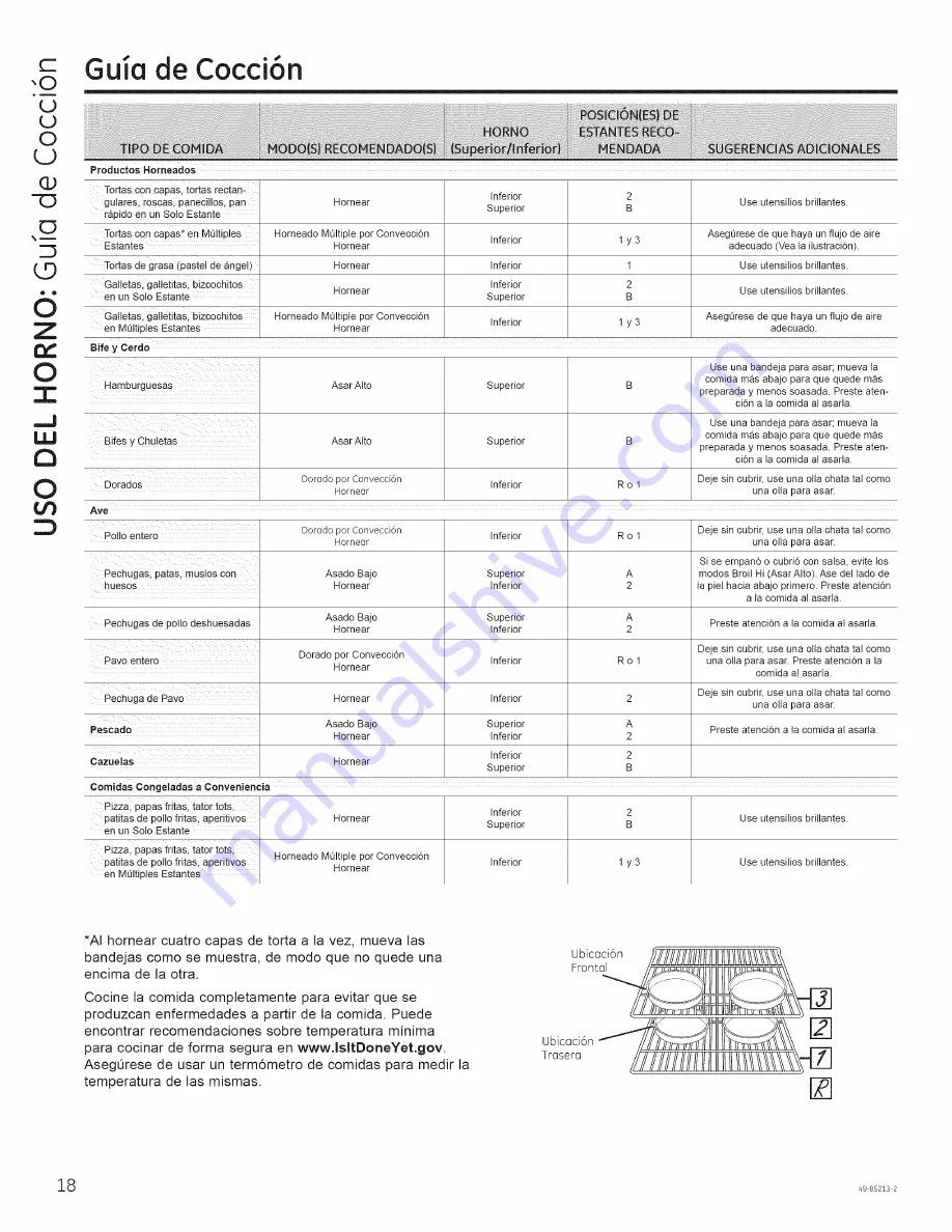 GE JGB850DEF1BB Owner'S Manual Download Page 46