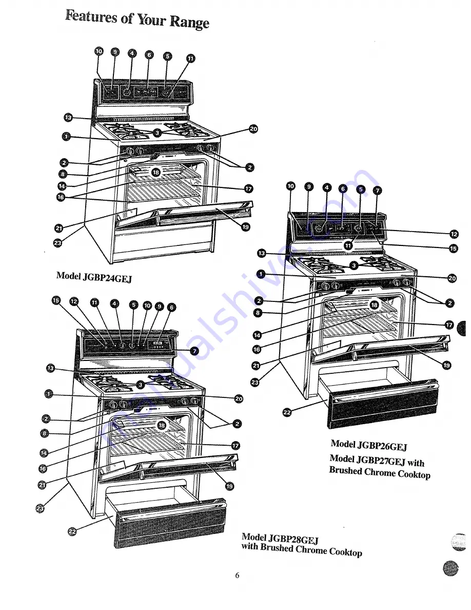 GE JGBP24GEJ Use And Care Manual Download Page 6