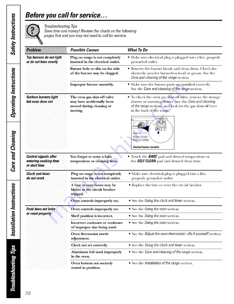 GE JGBP35GXA Owner'S Manual & Installation Instructions Download Page 38