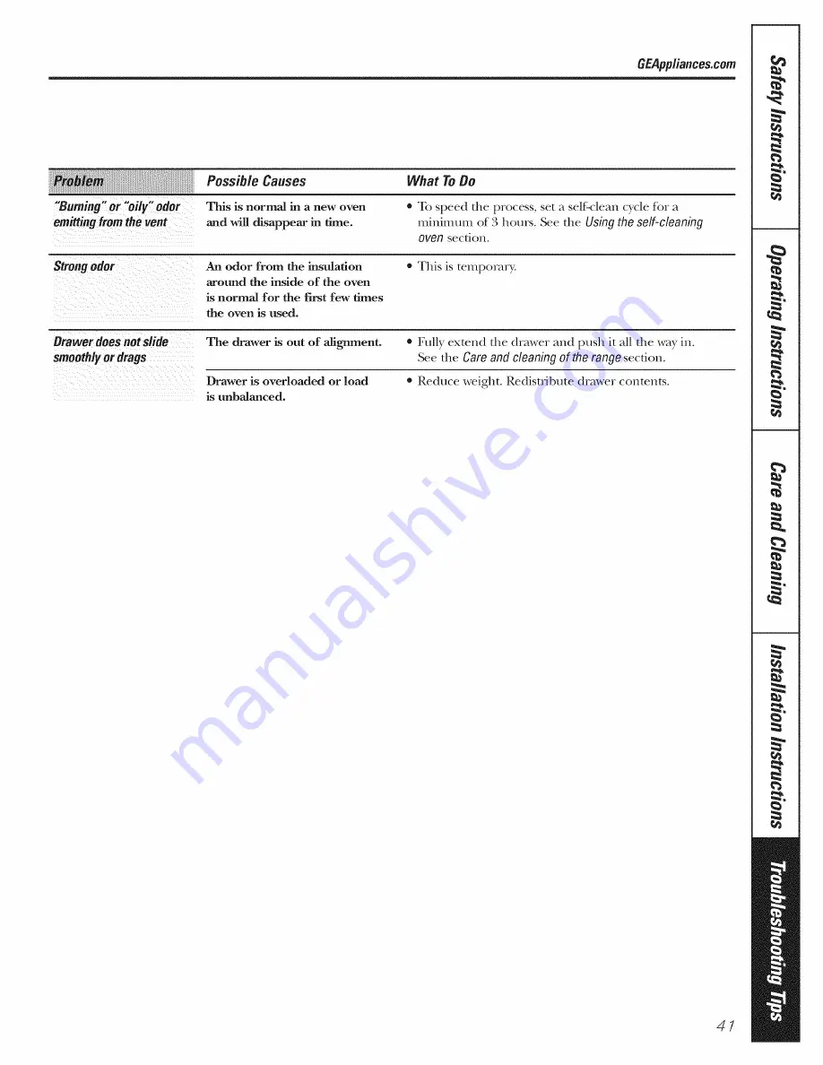 GE JGBP35GXH Owner'S Manual & Installation Instructions Download Page 41