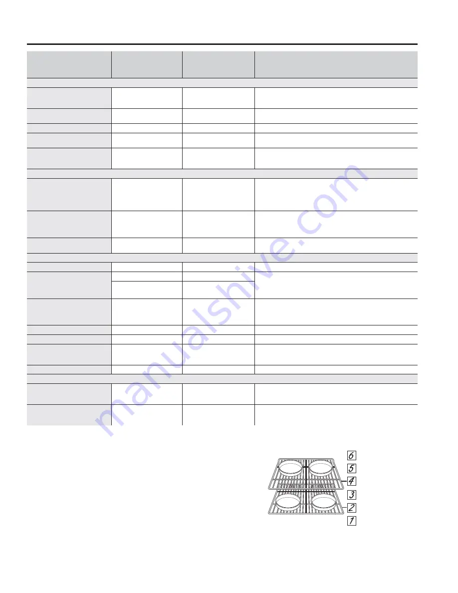 GE JK3800 Owner'S Manual Download Page 51