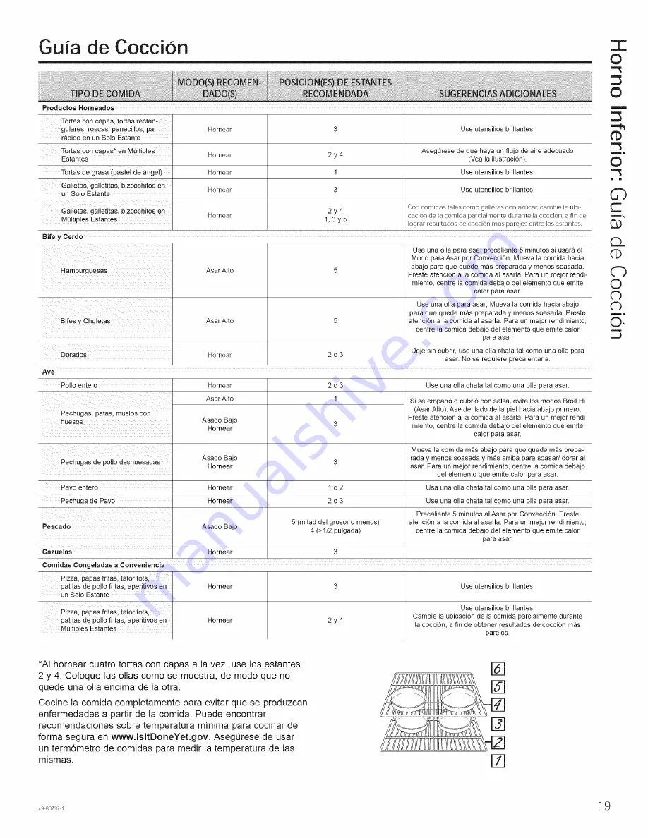 GE JK3800DH1BB Owner'S Manual Download Page 47