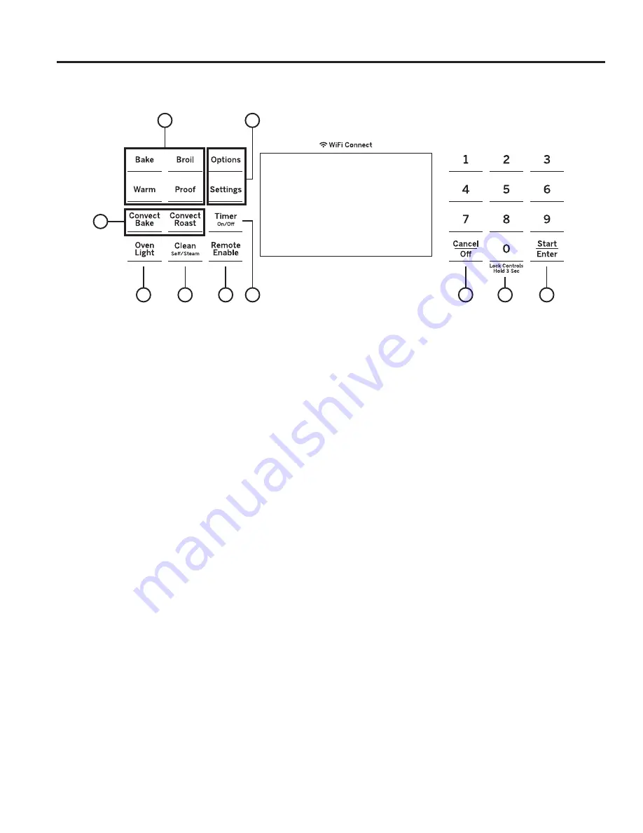 GE JKD5000 Owner'S Manual Download Page 6