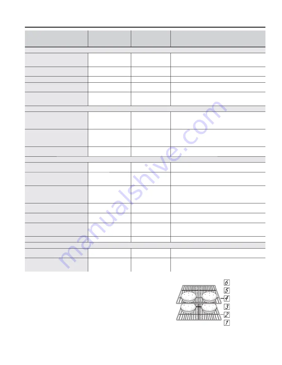 GE JKD5000 Owner'S Manual Download Page 44