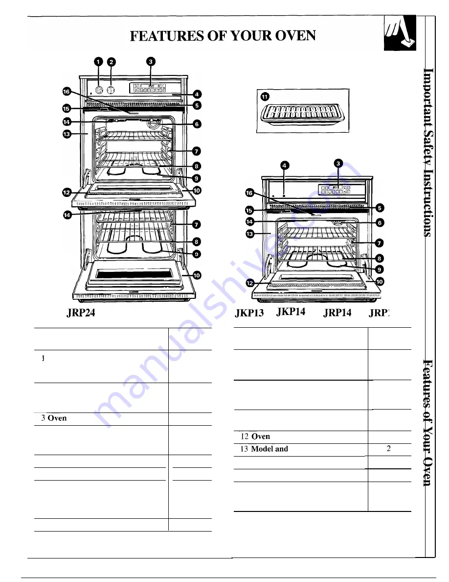 GE JKP13 Use And Care Manual Download Page 5