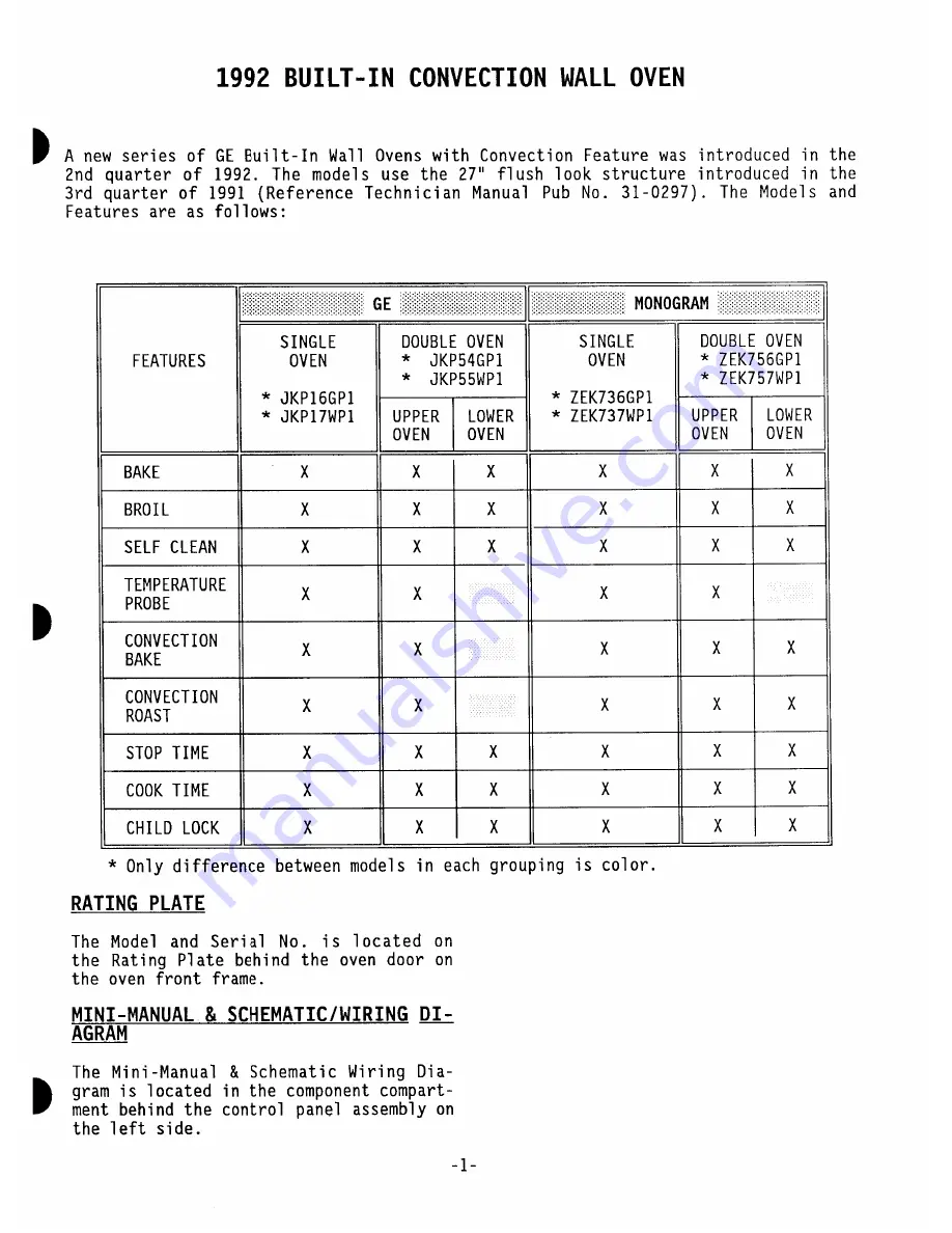 GE JKP16GP1 Technician Manual Download Page 3