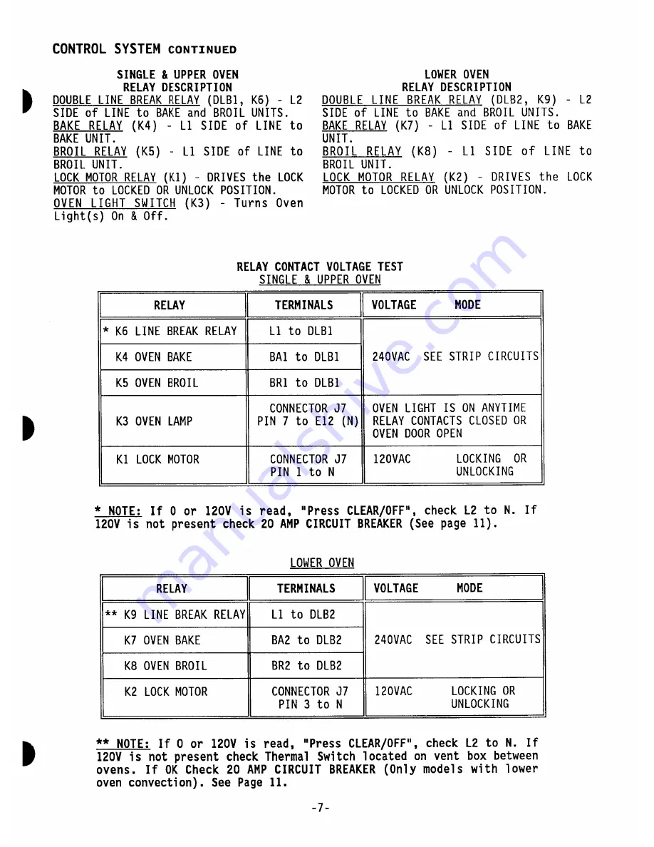 GE JKP16GP1 Technician Manual Download Page 9