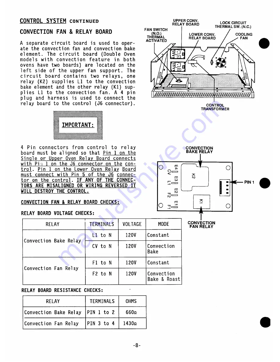 GE JKP16GP1 Technician Manual Download Page 10