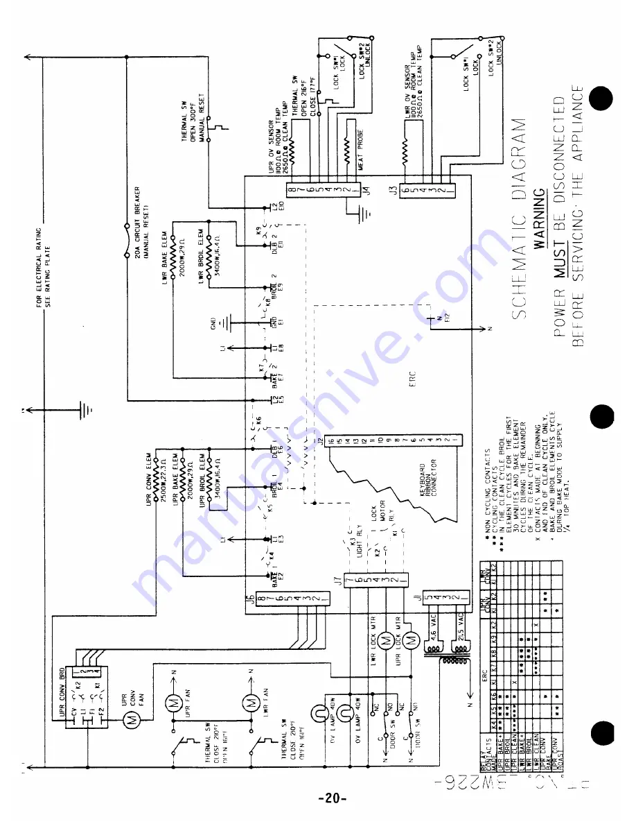 GE JKP16GP1 Technician Manual Download Page 22