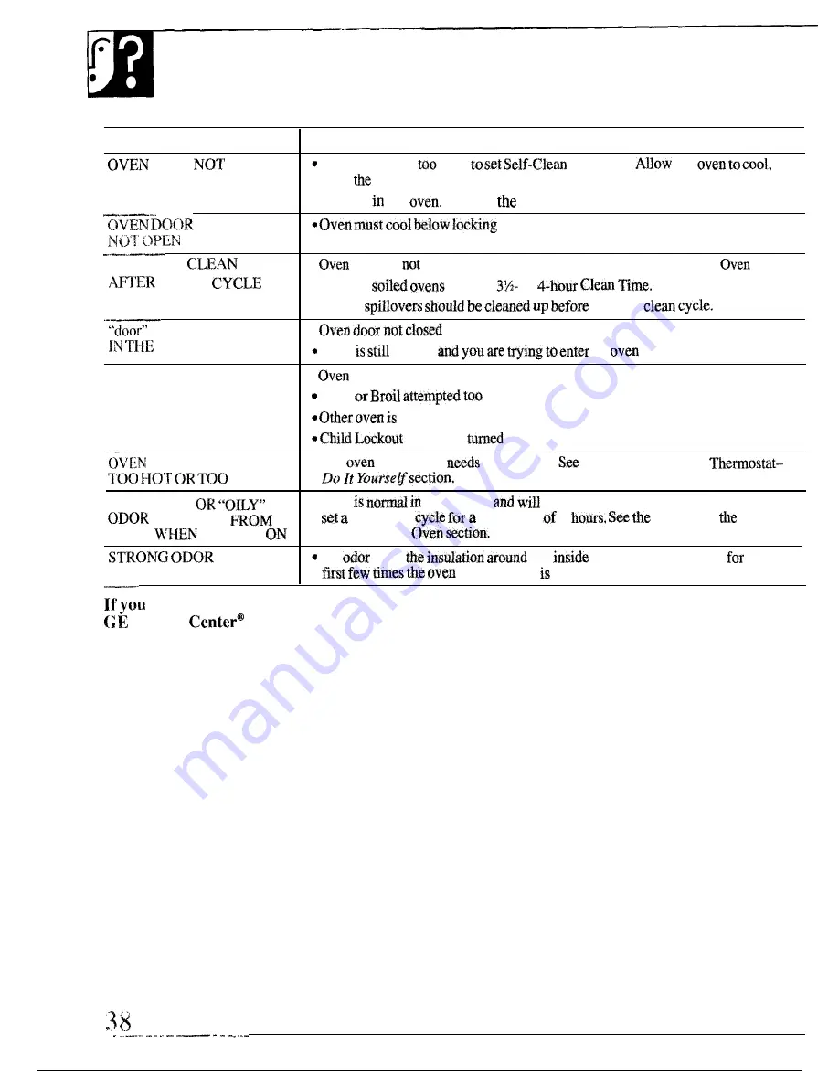 GE JKP56 Series Use And Care Manual Download Page 38