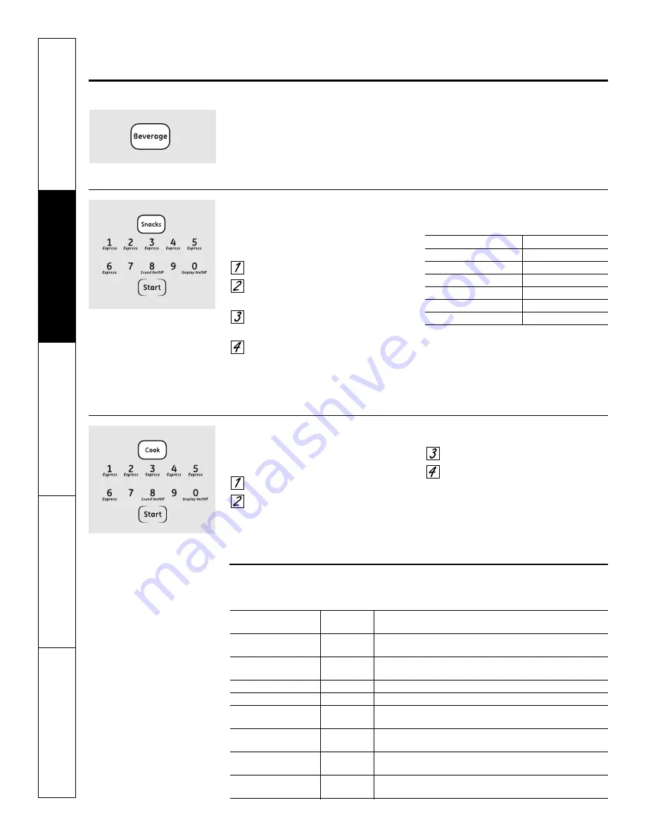 GE JKP90 Owner'S Manual Download Page 18