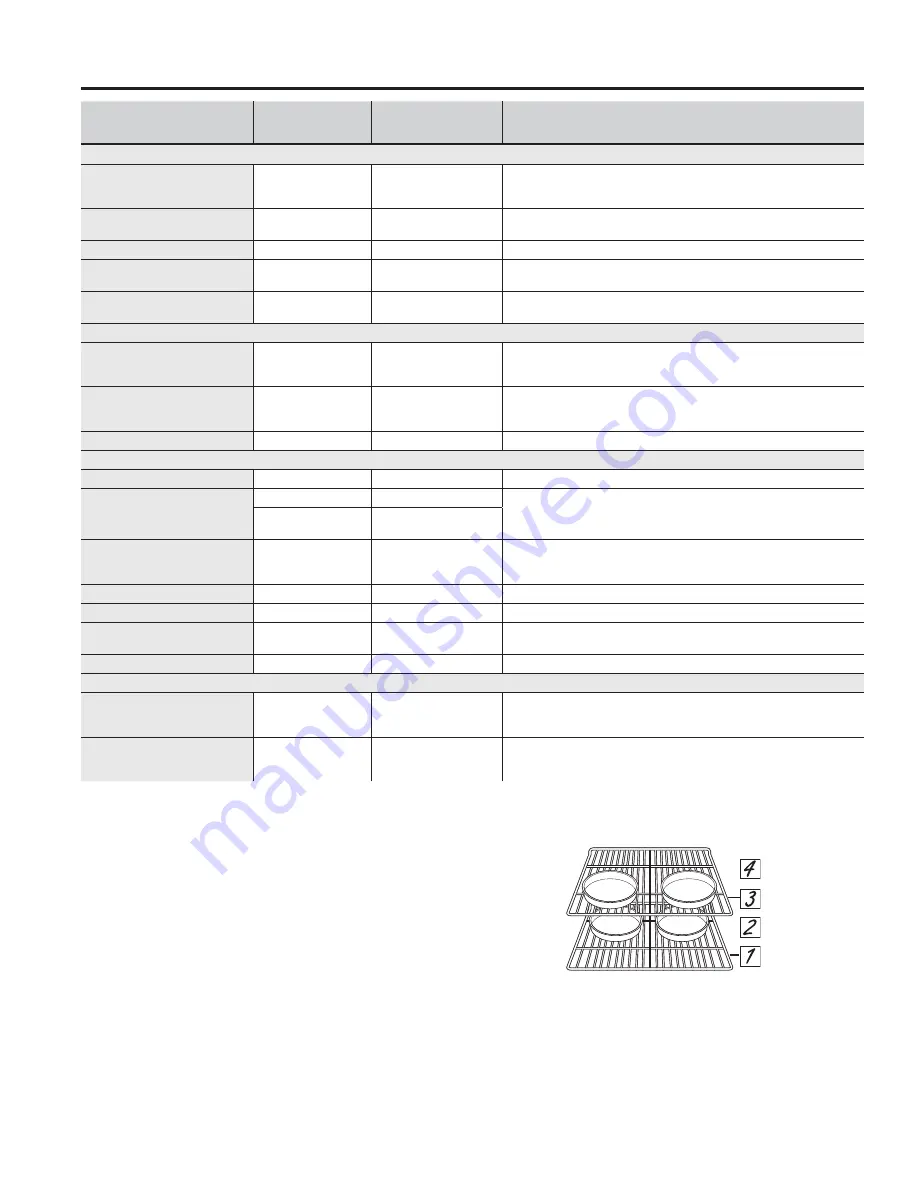 GE JM250DF Owner'S Manual Download Page 14