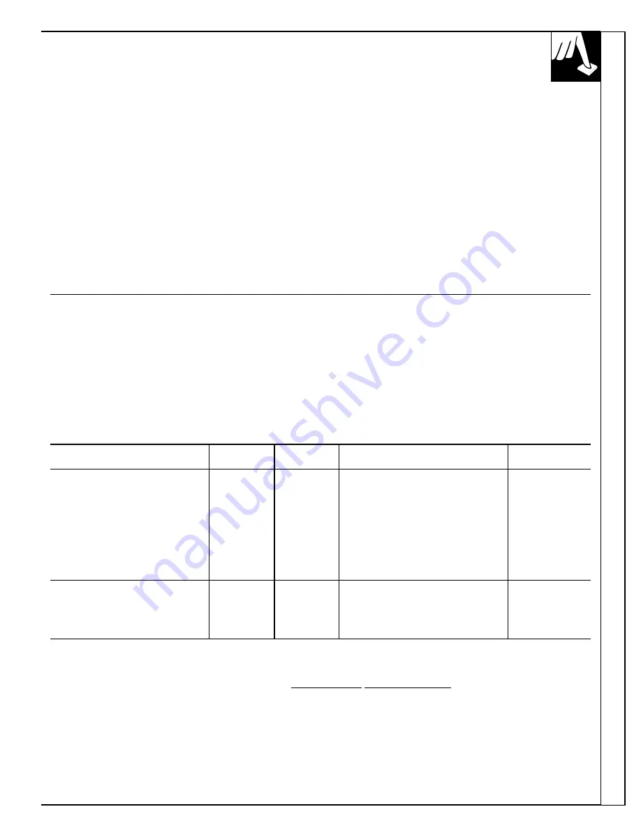 GE JMS08 Use And Care Manual Download Page 19