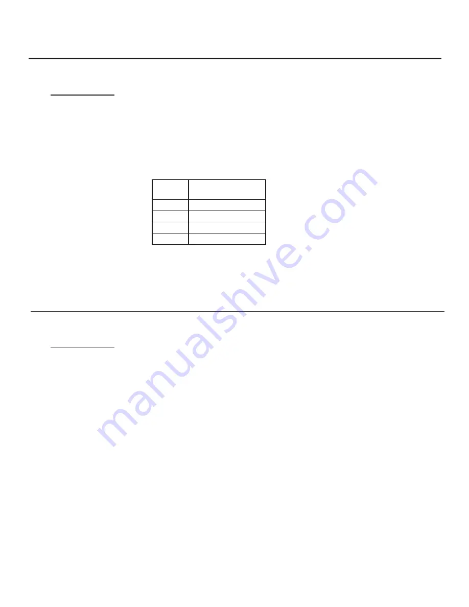 GE JNM7196 Owner'S Manual Download Page 43