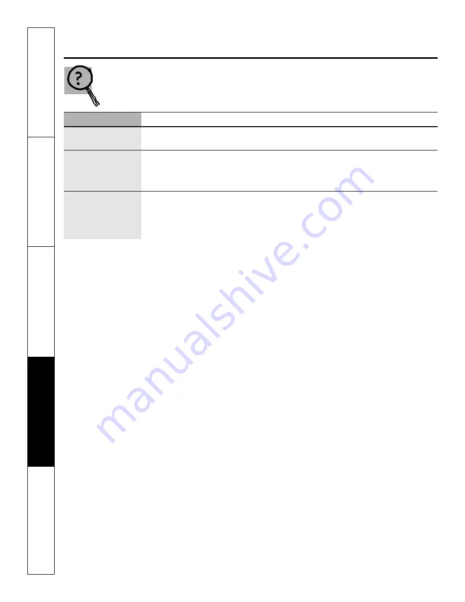 GE JP950 Owner'S Manual Download Page 16