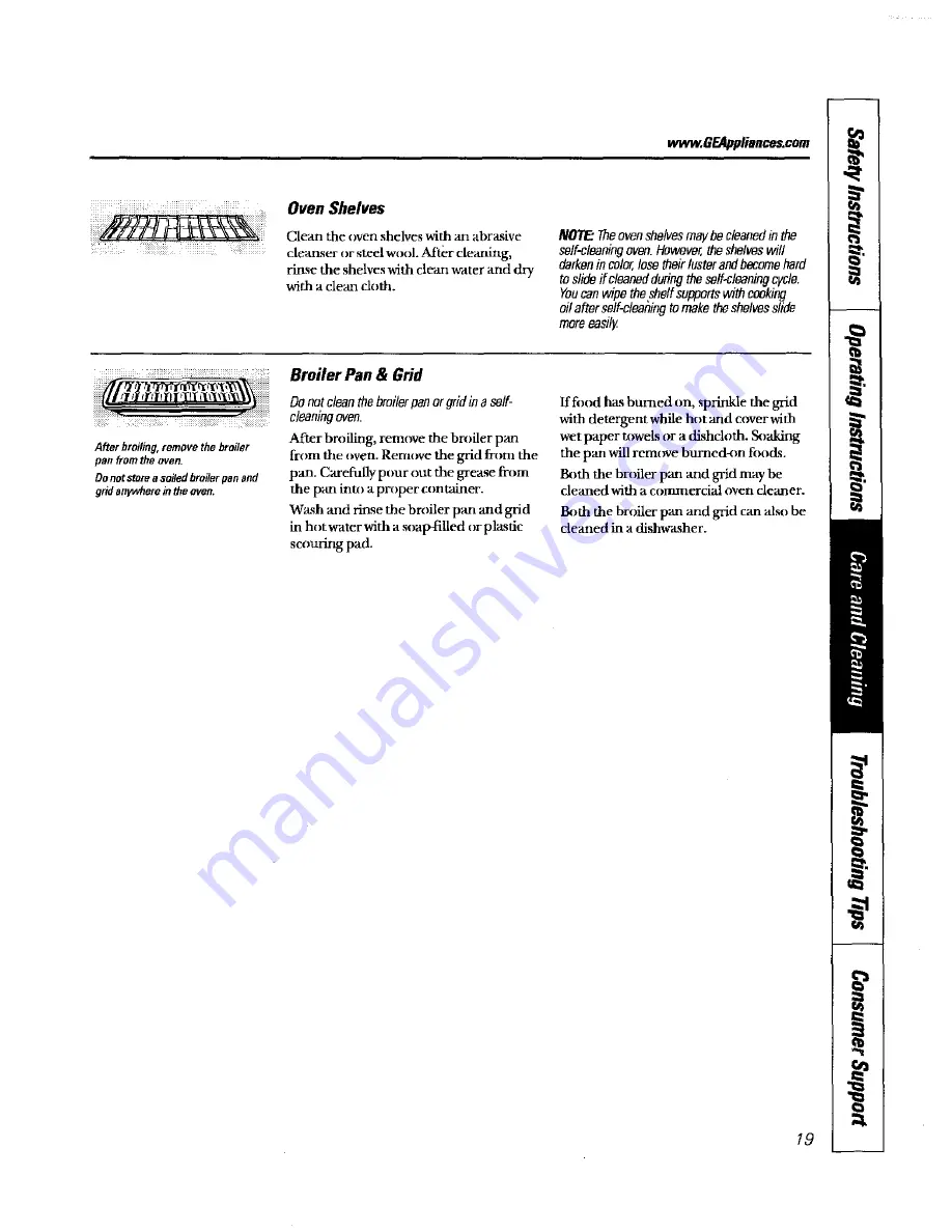 GE JRP24BD1BB Owner'S Manual Download Page 19